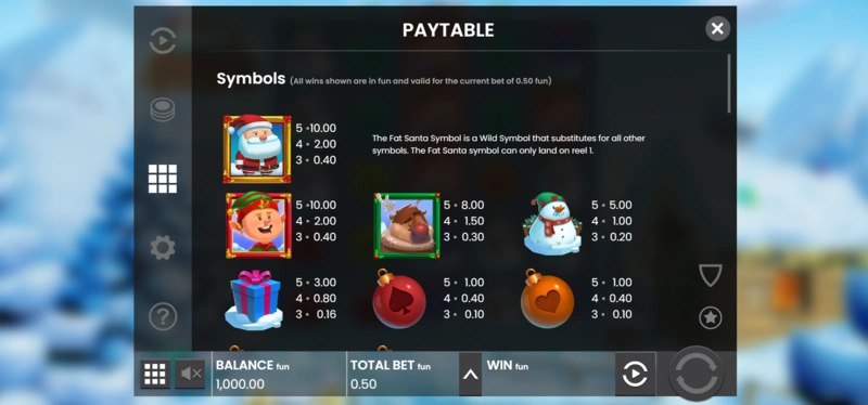 Fat Santa Online Slot